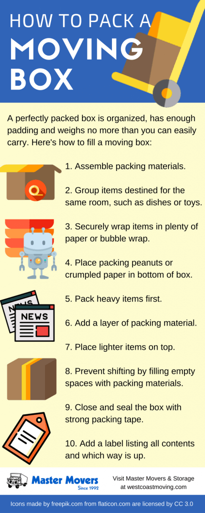 Five Must-Have Moving Supplies to Pack Up Your Home